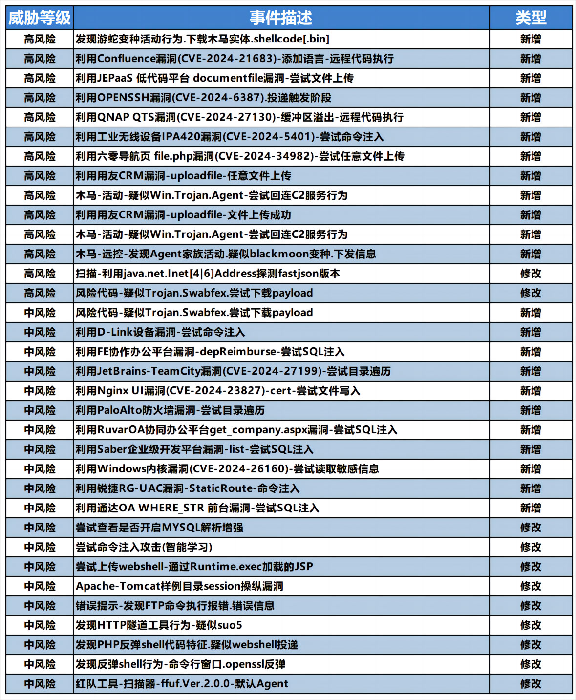 小神童论坛网