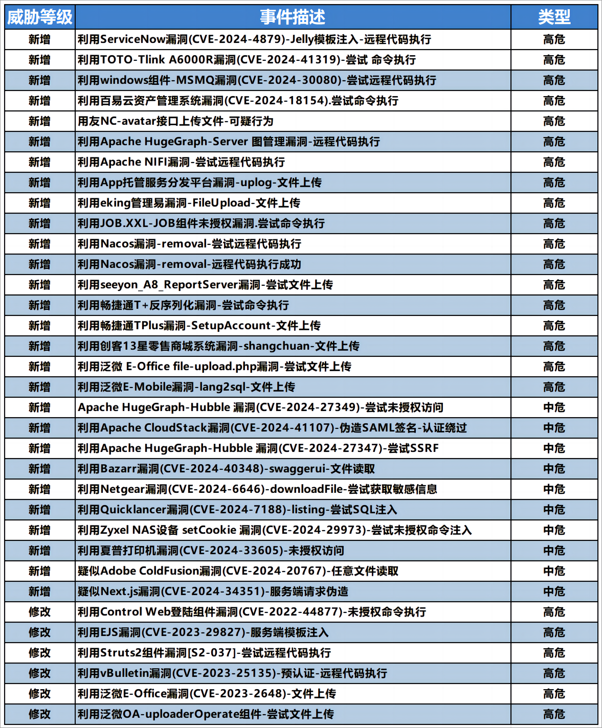 小神童论坛网