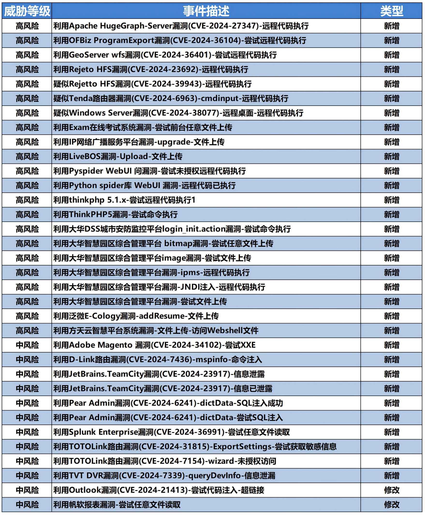 小神童论坛网