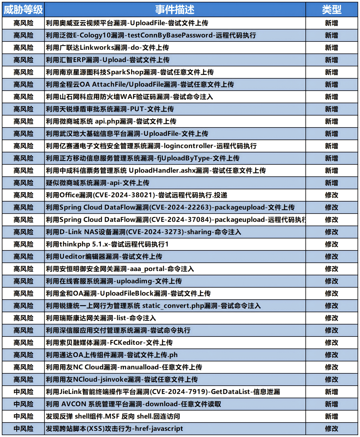 小神童论坛网