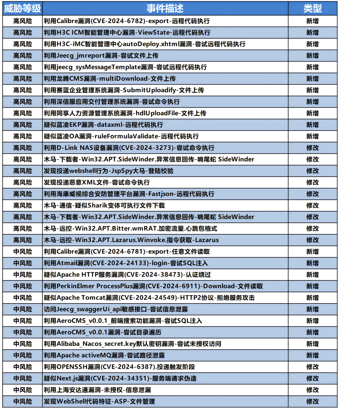 小神童论坛网