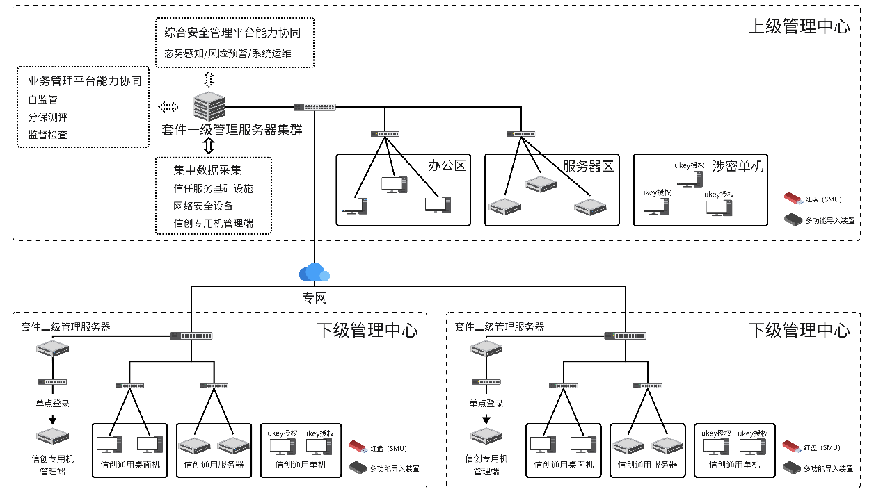 小神童论坛网