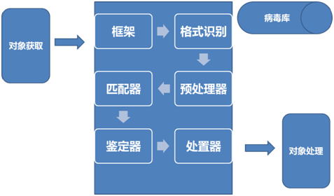 小神童论坛网