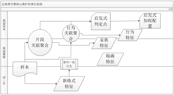 小神童论坛网