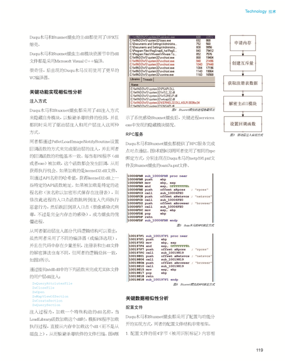 小神童论坛网