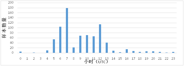 小神童论坛网