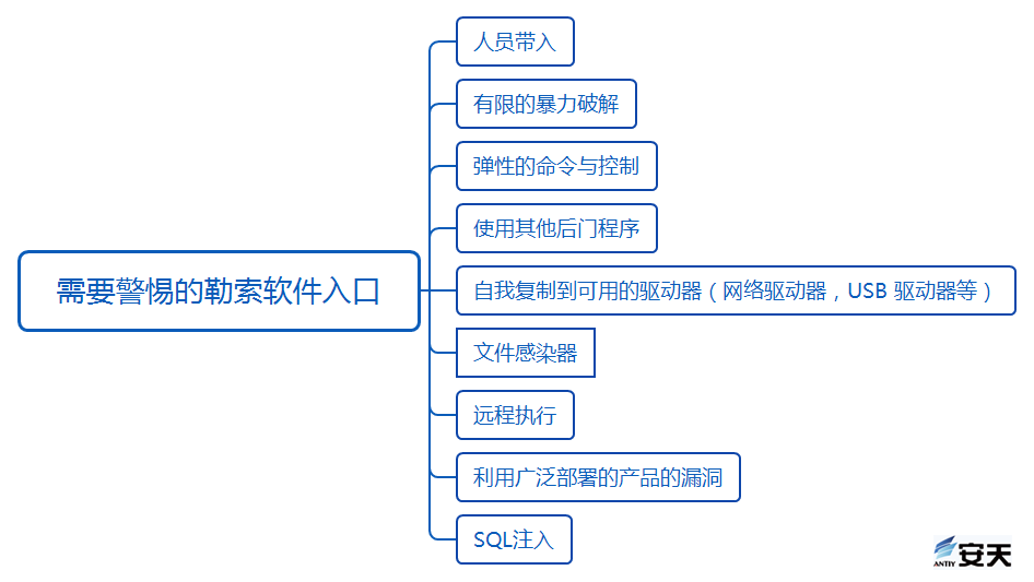 小神童论坛网