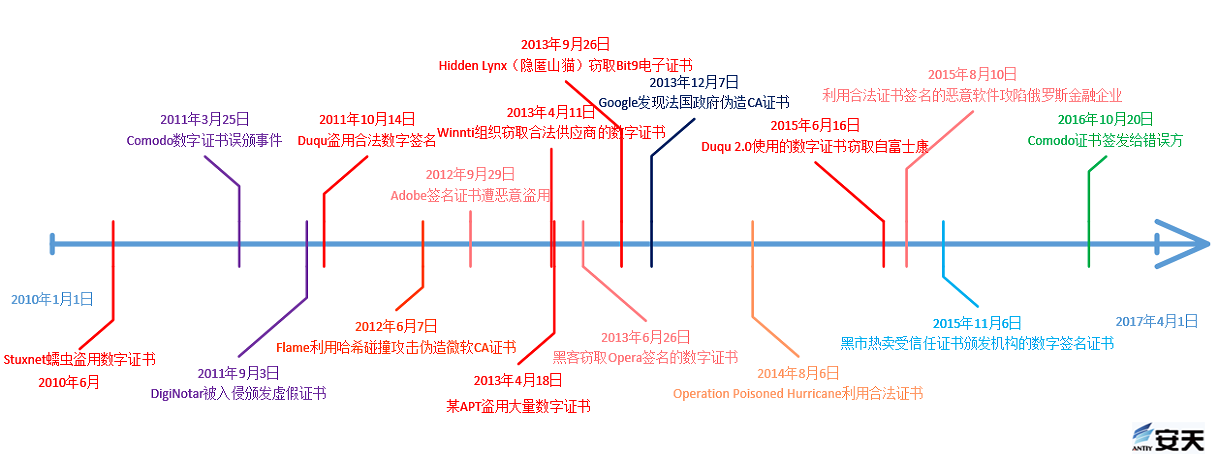 小神童论坛网